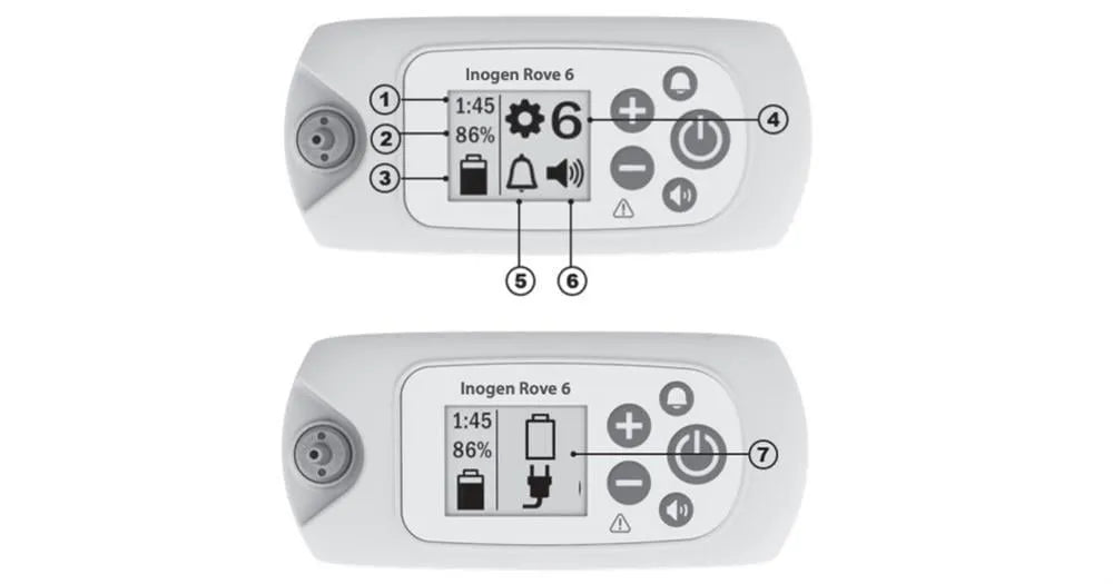 Inogen Rove 6 | Taşınabilir Oksijen Konsantratörü | 16 Cell Bataryalı