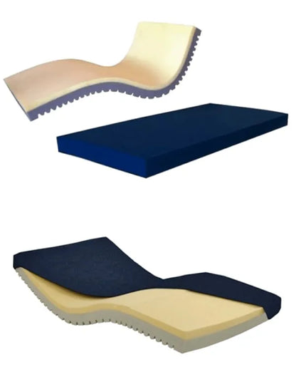 15 cm Antibakteriyel Visko Yatak | Medikal Ortopedik