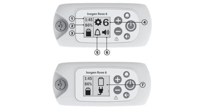 Inogen Rove 6 | Taşınabilir Oksijen Konsantratörü | 16 Cell Bataryalı